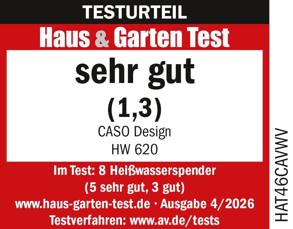 CASO HW 620