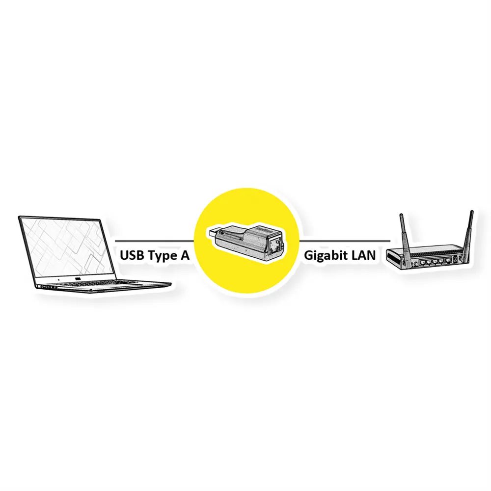 ROLINE USB 3.2 Gen 1 zu Gigabit Ethernet Konverter