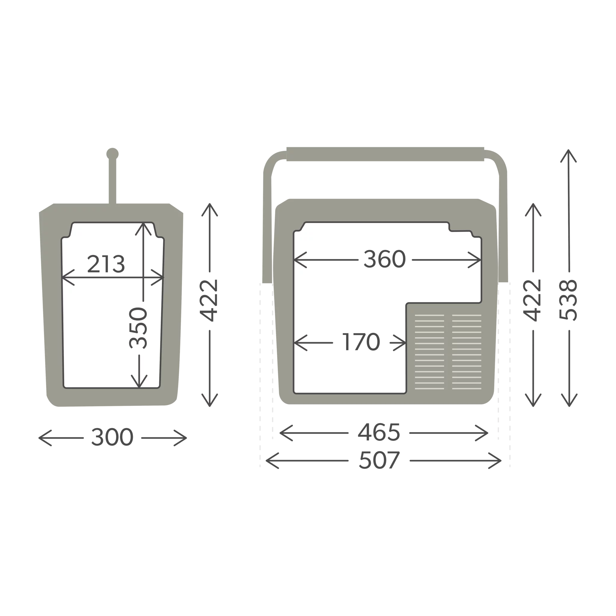 Dometic CFF 18