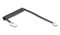 Delock Telefonkabel - RJ-11 (M) zu RJ-45 (M)