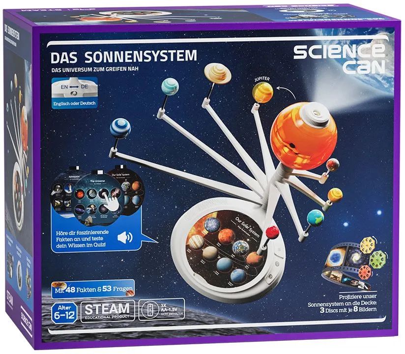 Topbright GmbH Das Sonnensystem