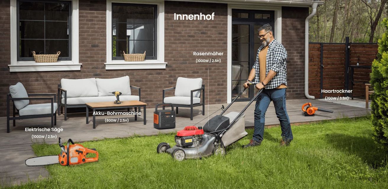 Jackery E2000V2