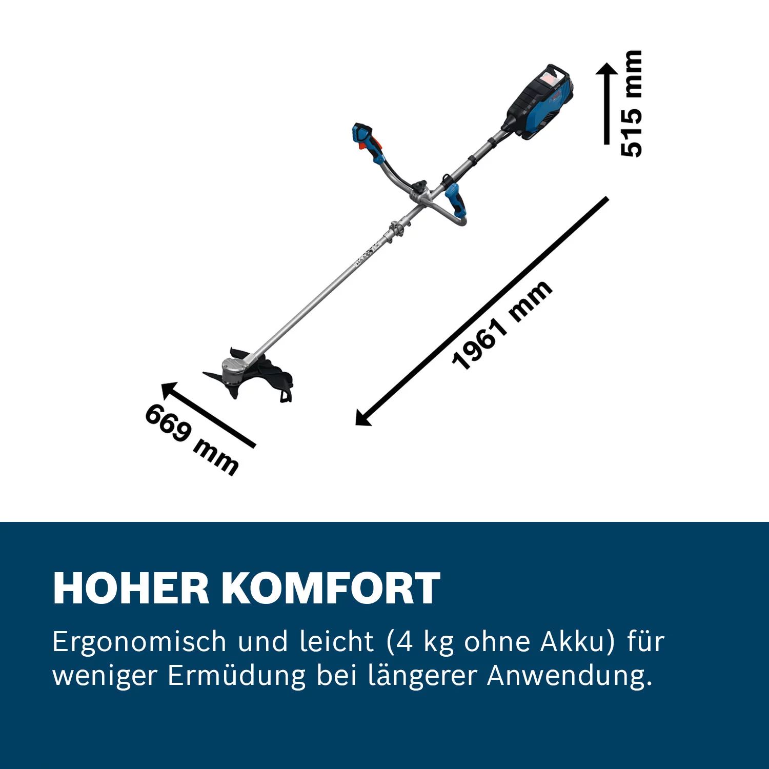 Bosch GFR18V-25 BH Akku-Freischneider solo