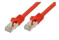 ShiverPeaks BASIC-S - 0,25 m - Cat7 - S/FTP (S-STP) - RJ-45 - RJ-45
