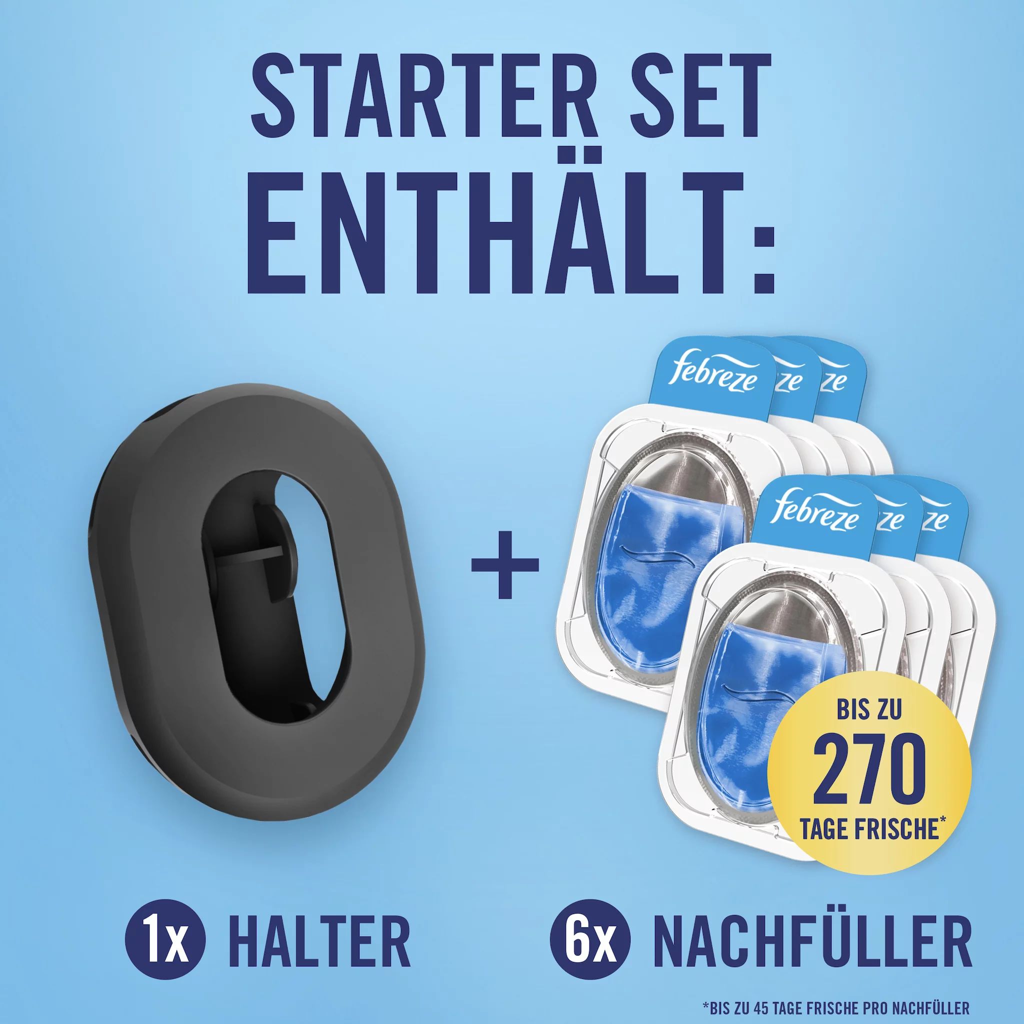Febreze Mülleimererfrischer Starterkit + 6er Reine Frische Ecom