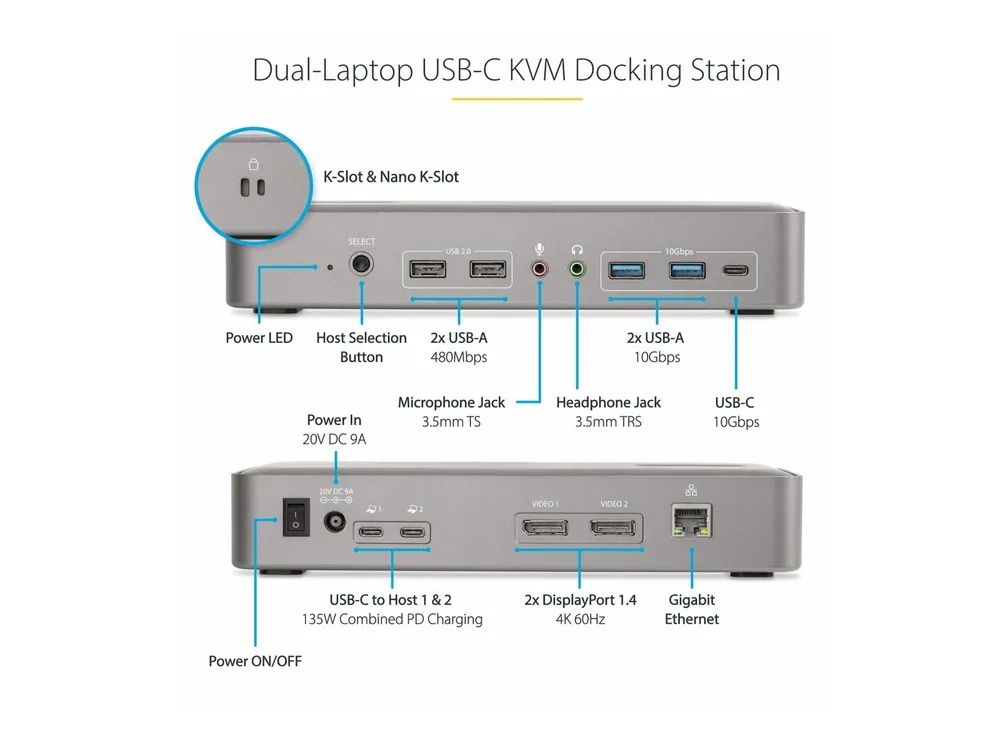StarTech.com Dual-Laptop USB-C KVM Docking Station, Dual Monitor 4K 60Hz DisplayPort Dock, 5-Port USB Hub, GbE, 90W/45W Power Delivery to Two Laptops, Windows/Mac, 2-Host KVM Dock
