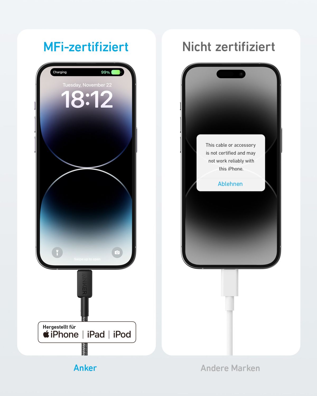 Anker 322 USB-C to Lightning Connector C