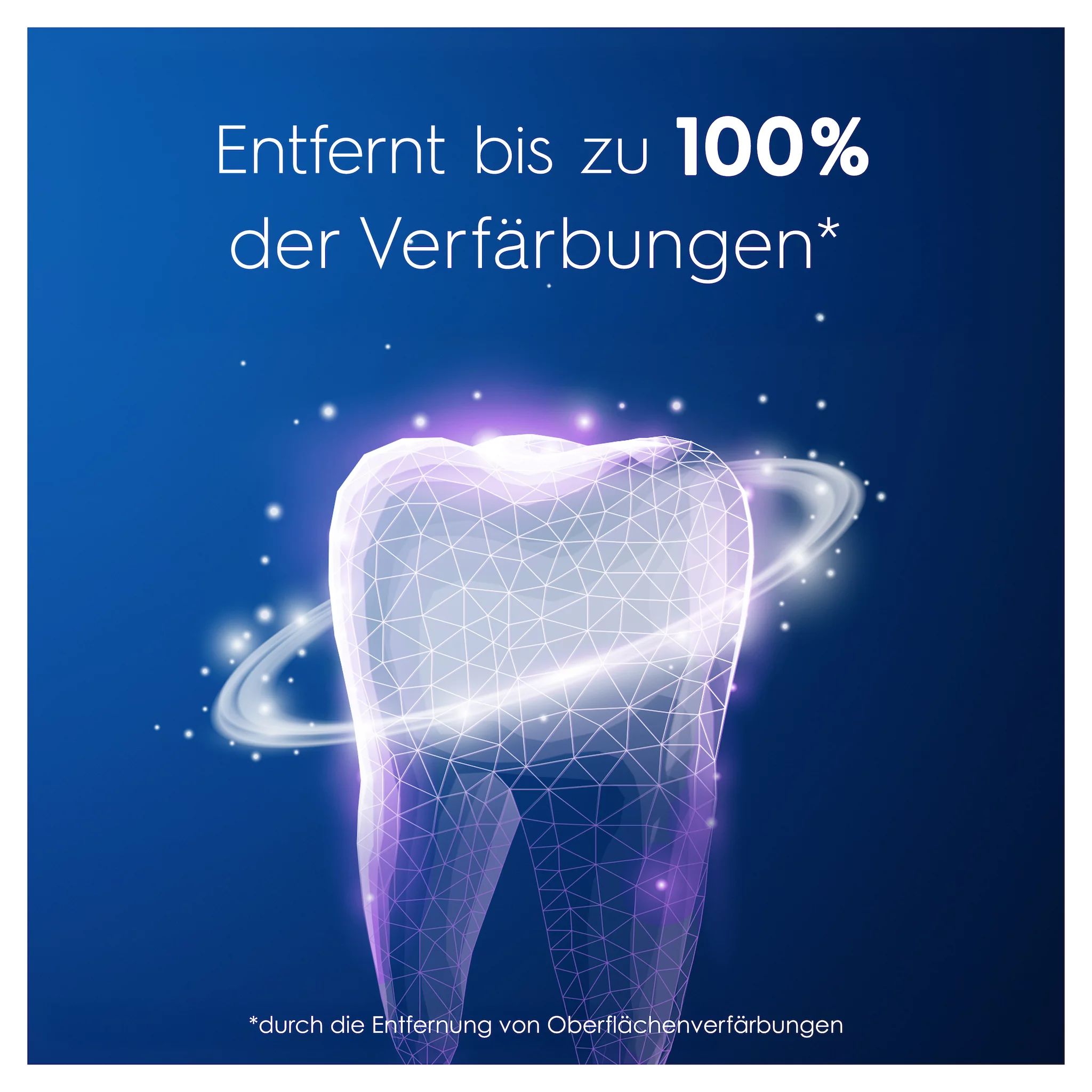 Oral-B 3D White Express Frisches Strahlen 2x75ml