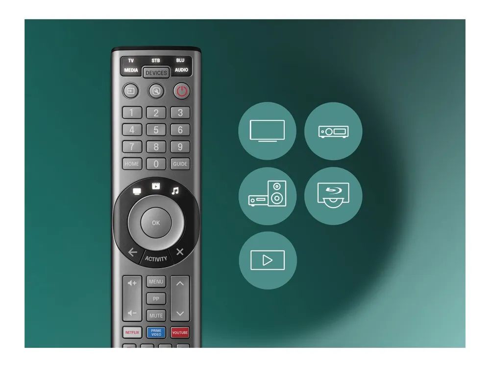One for All Smart Control 5 Advance App URC 7956
