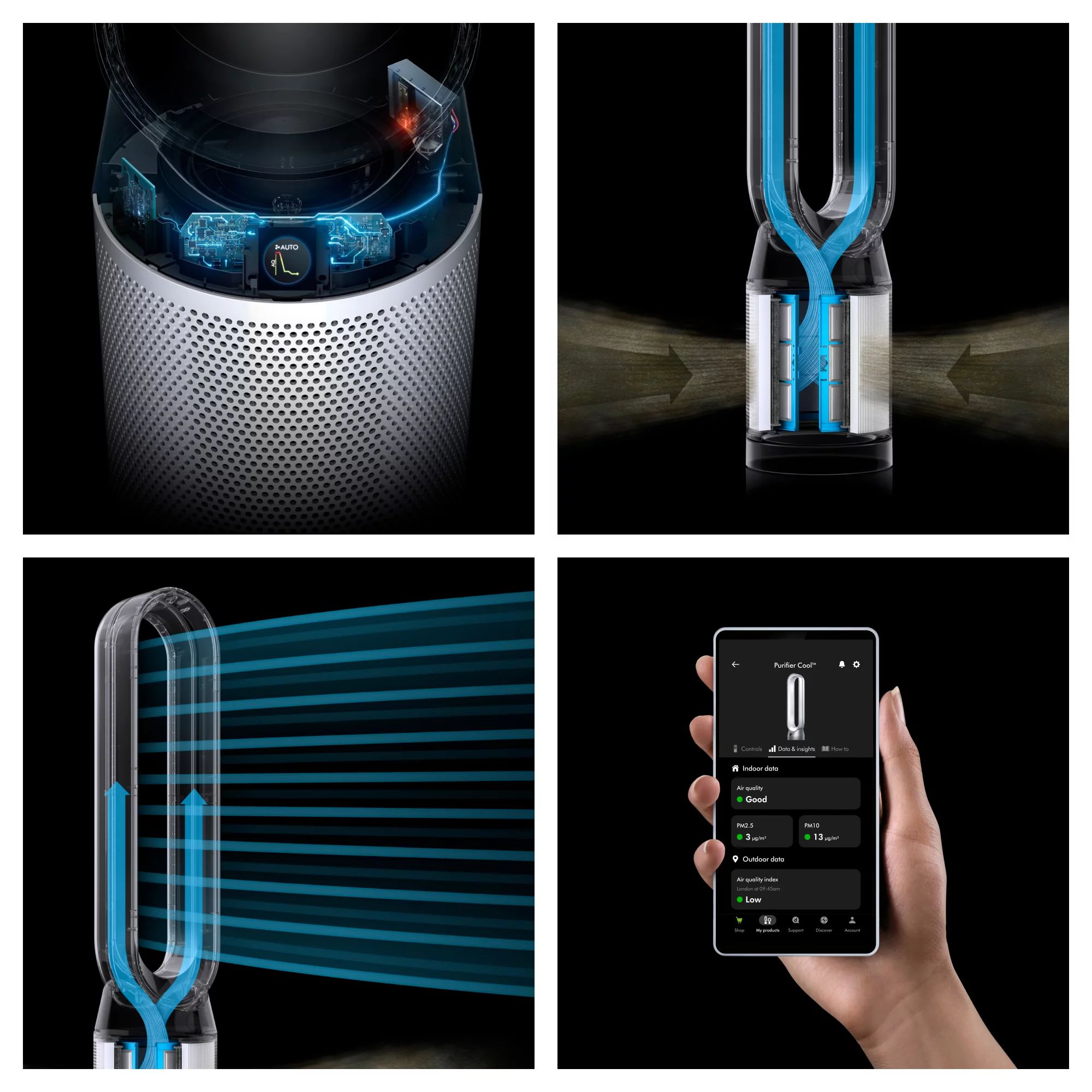 Dyson Purifier Cool™ PC1