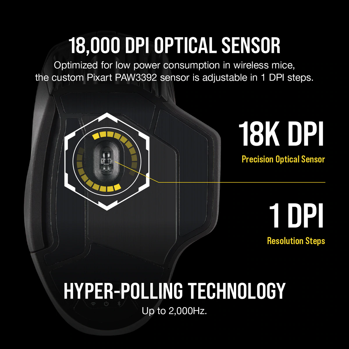 Corsair Gaming DARK CORE RGB PRO - Maus - optisch