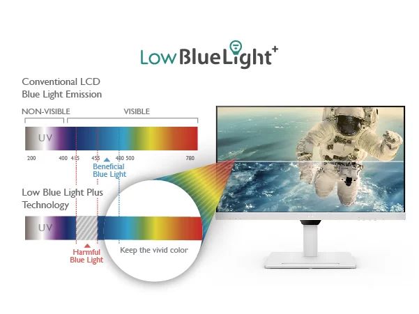BenQ GW2790QT QHD USB-C Docking Monitor - 68.6 cm (27")