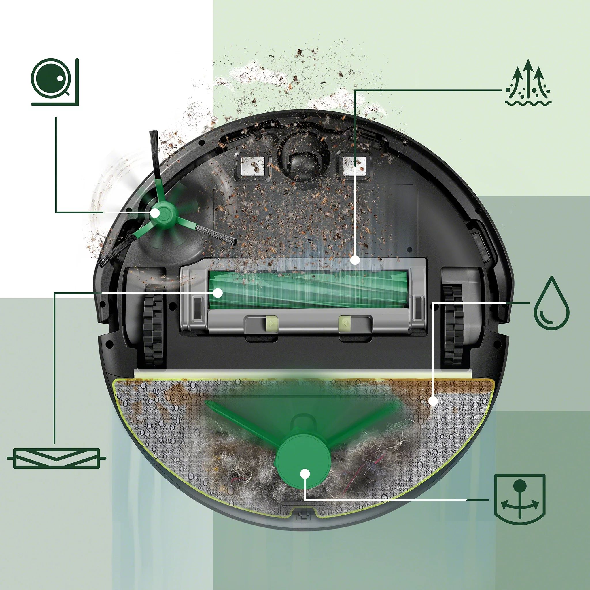 iRobot 205 Combo Schwarz