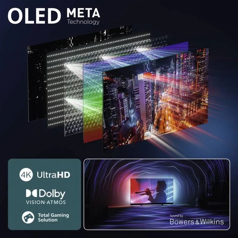 Philips 77OLED910/12