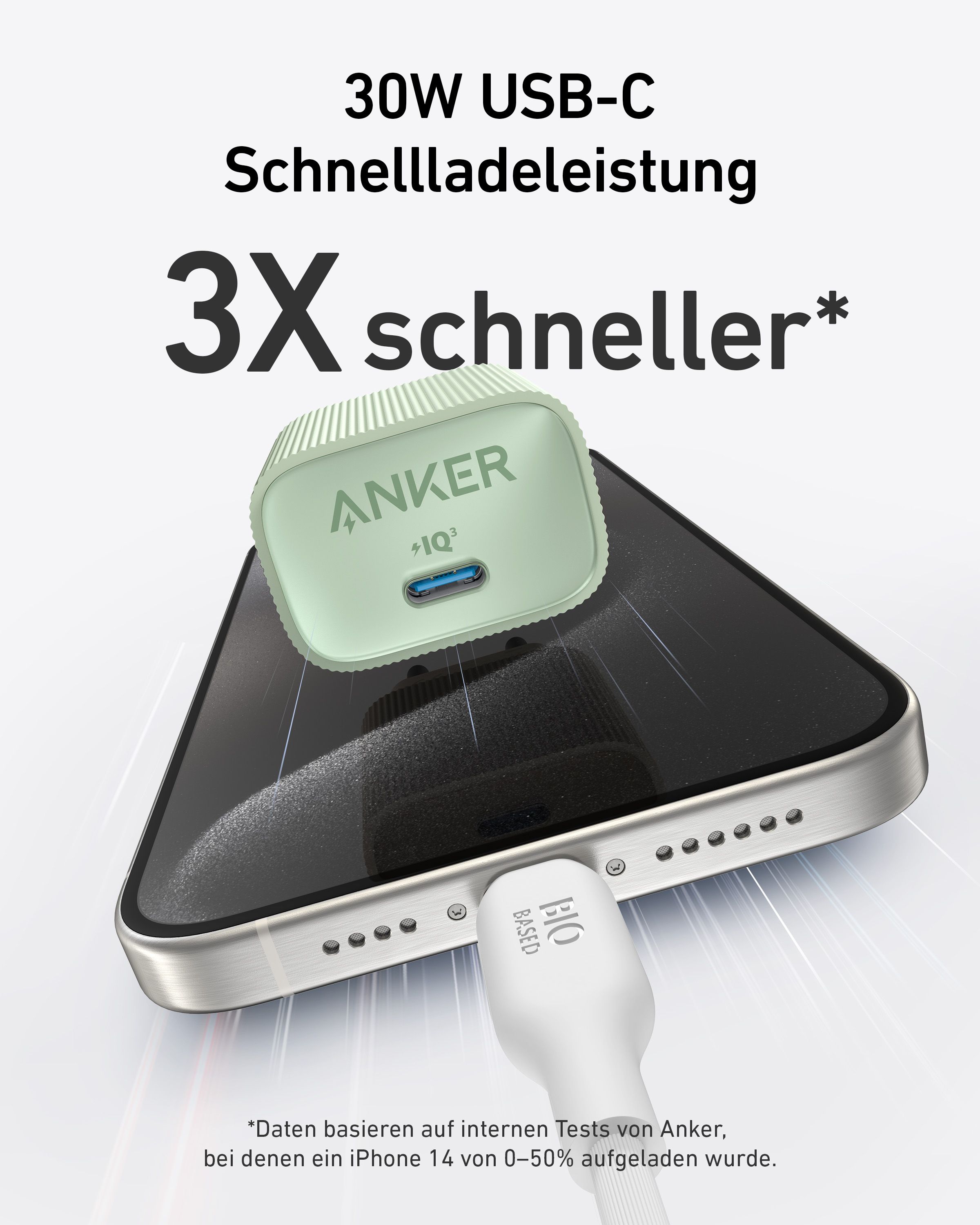 Anker Innovations Anker Nano - Netzteil - 30 Watt - 3 A - IQ 3.0 (24 pin USB-C)