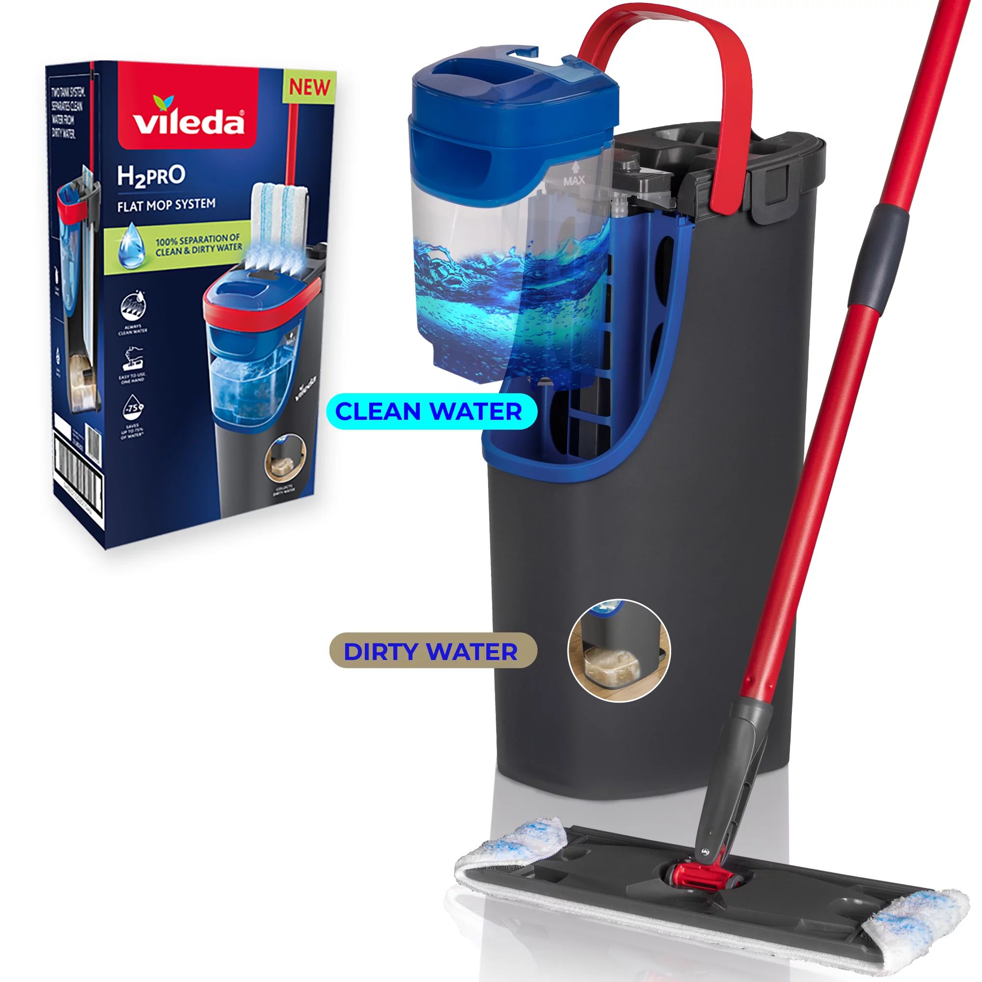 VILEDA H2PrO Bodenwischer-Set