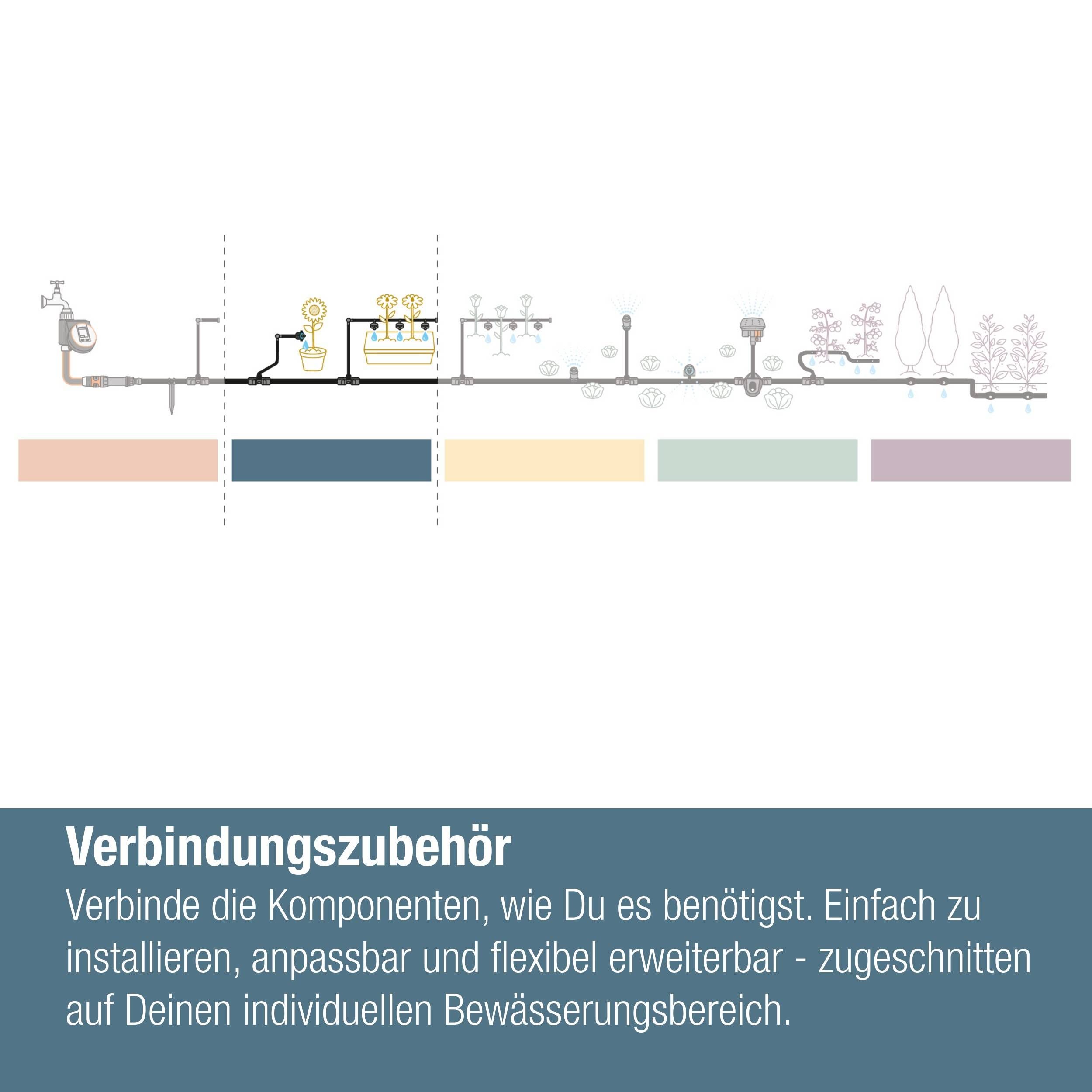 Gardena Micro-Drip-System Universalverbinder 13 mm (1/2") - Inhalt: 1 Stück