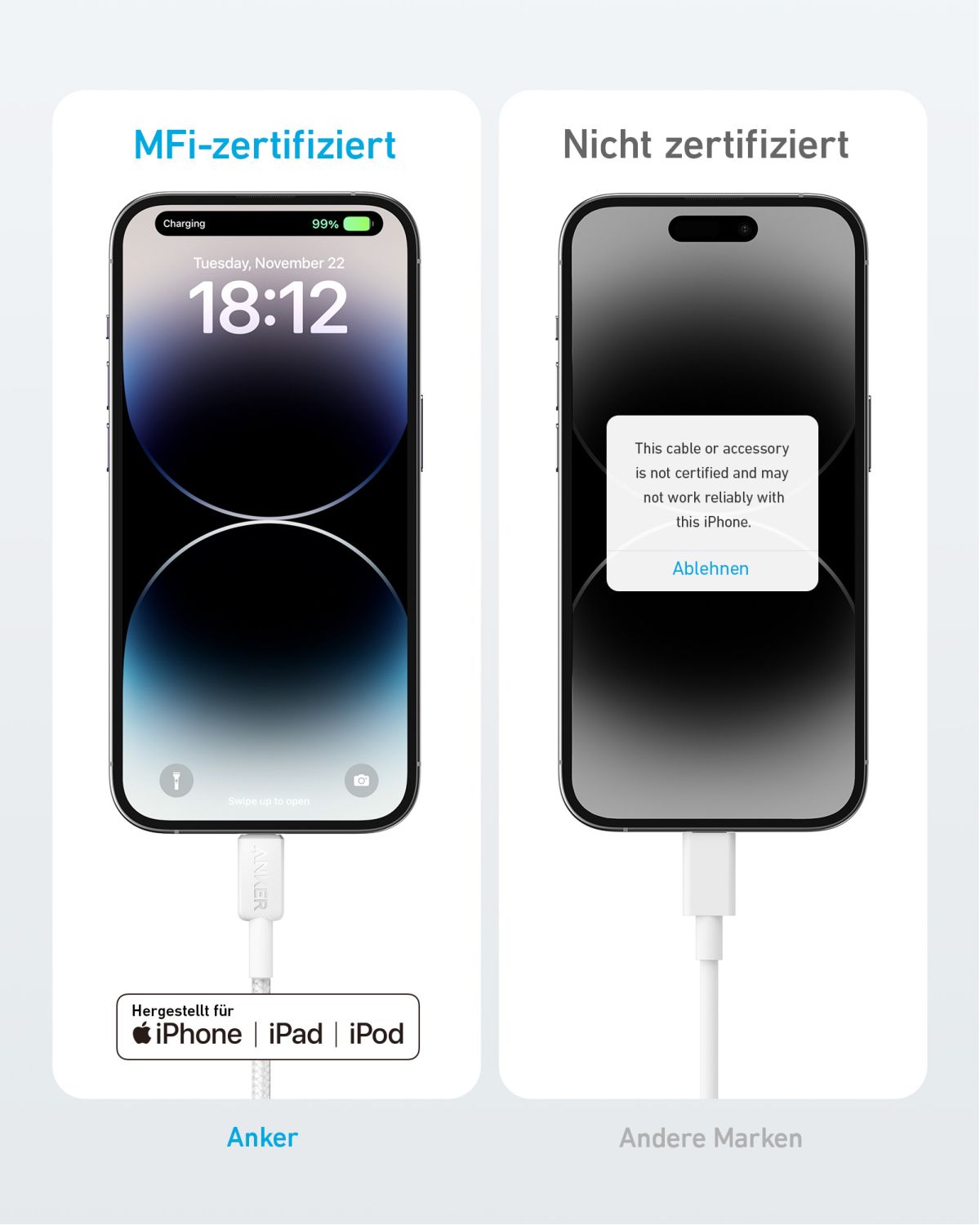 Anker Anker 322 USB-C to Lightning Connector C