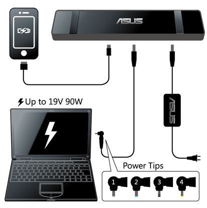 ASUS HZ-3A Plus, USB 3.0 