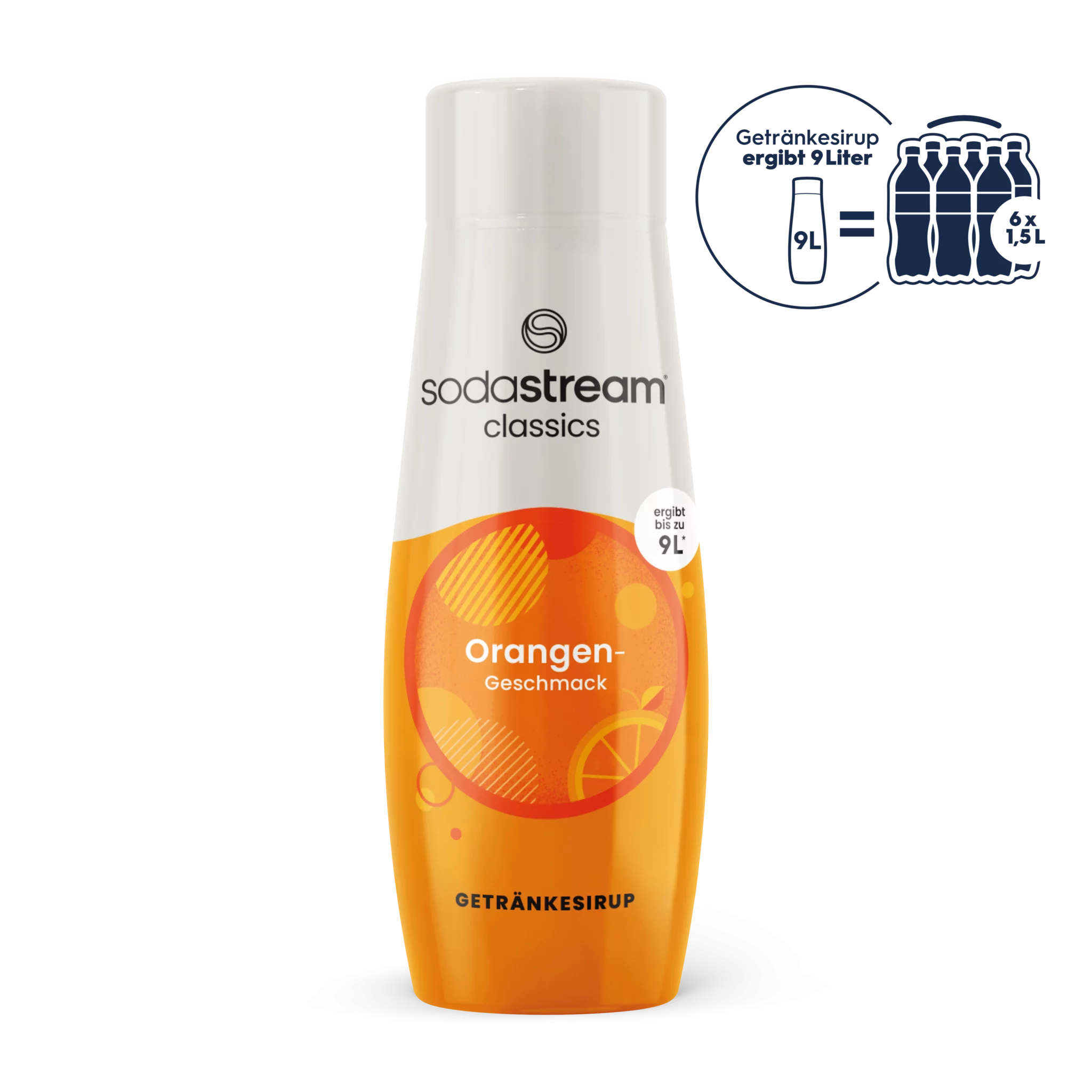 SodaStream Orange Sirup 440ml