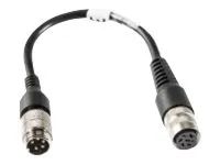 HONEYWELL Netzteil - für Intermec CV61