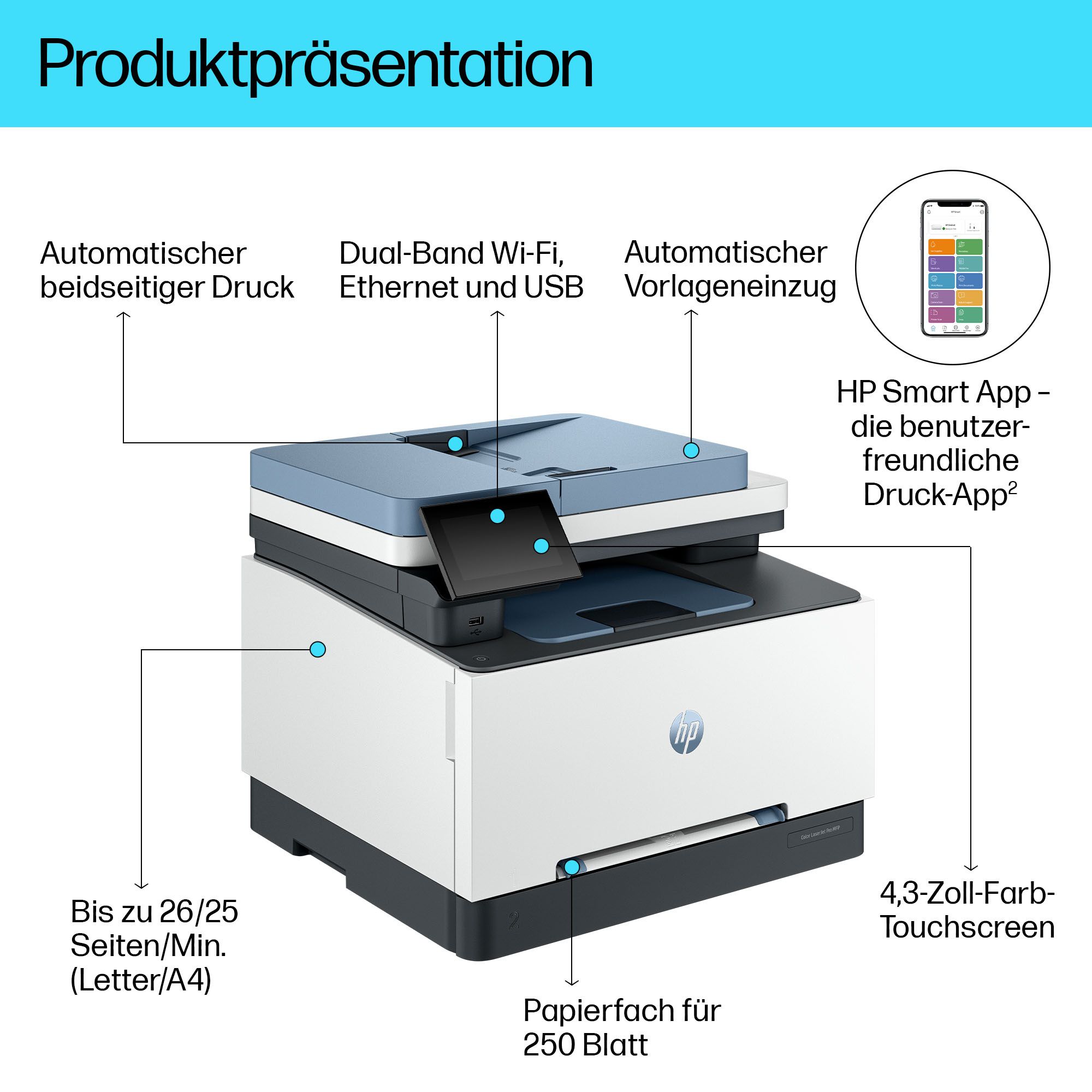 HP Color Laserjet Pro MFP 3302FDWG
