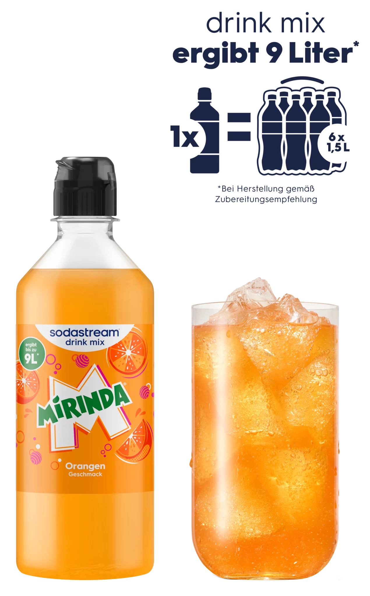 SodaStream drink mix MIRINDA 440ml
