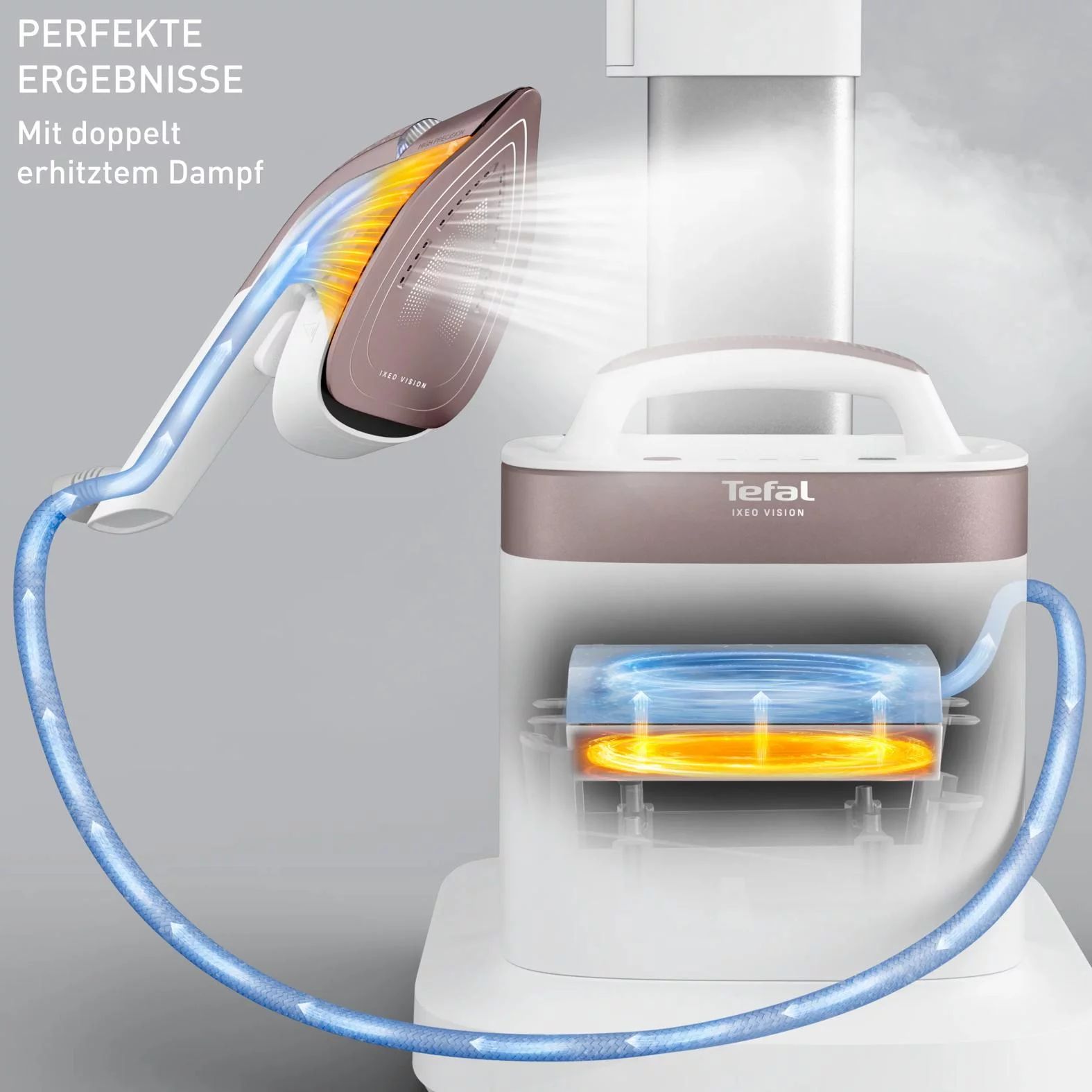 Tefal All-in-One Dampfbügellösung IXEO Vision - Weiß und Zimtrosa