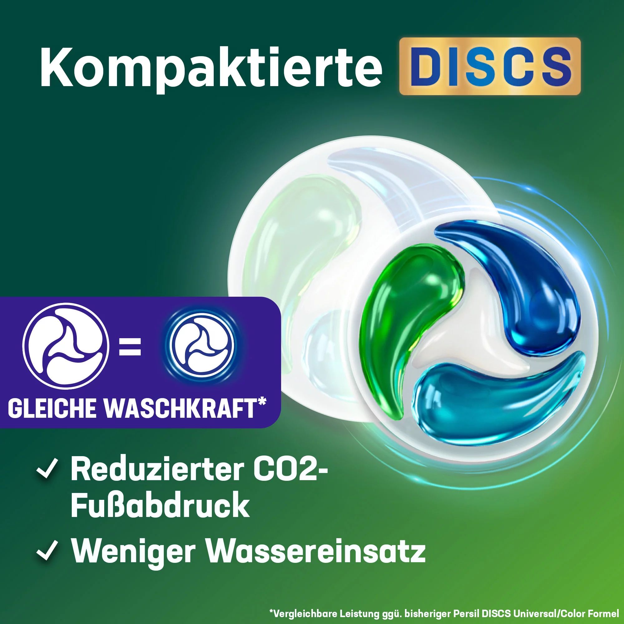 Persil Discs Universal, 76 WG 