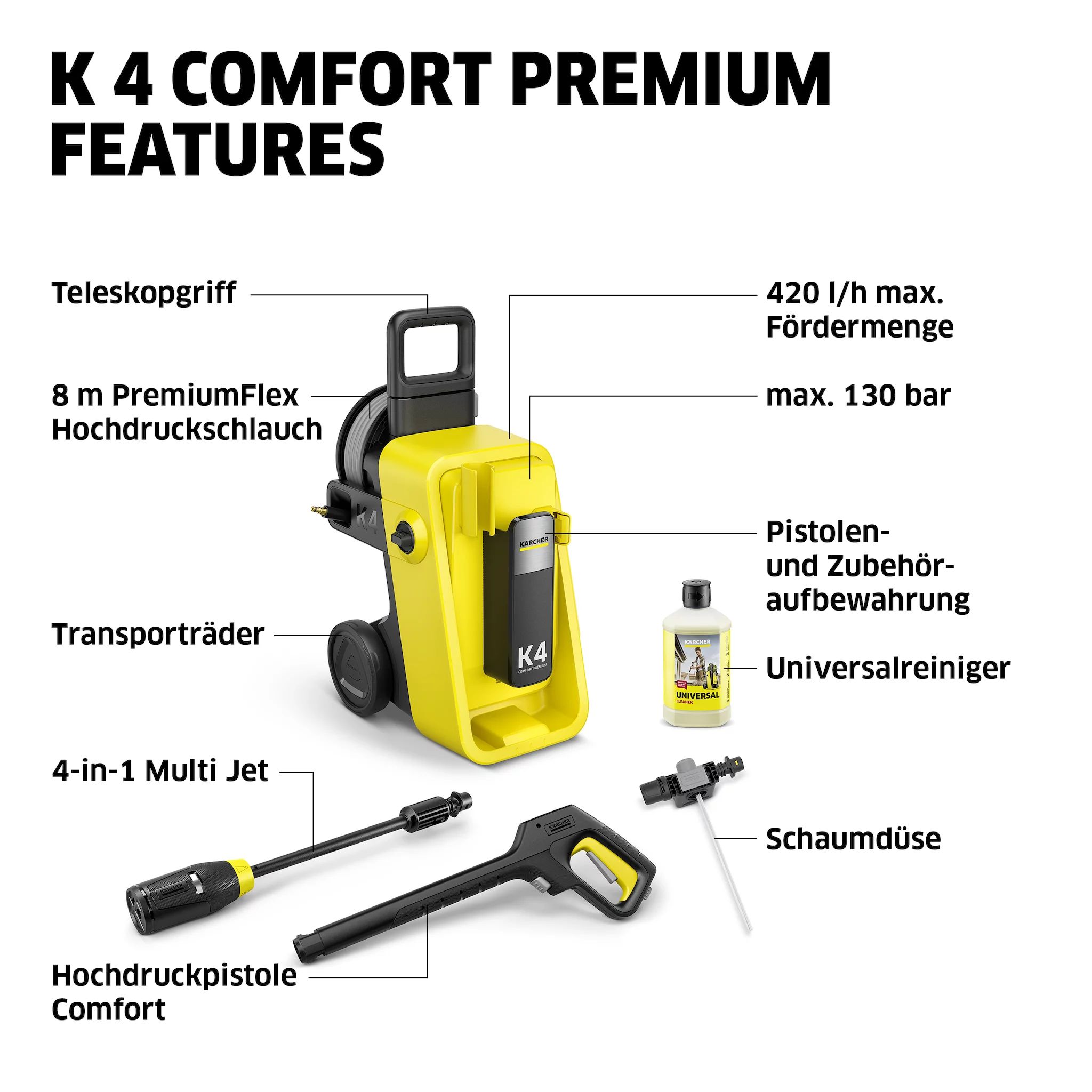 Kärcher K 4 Comfort Premium