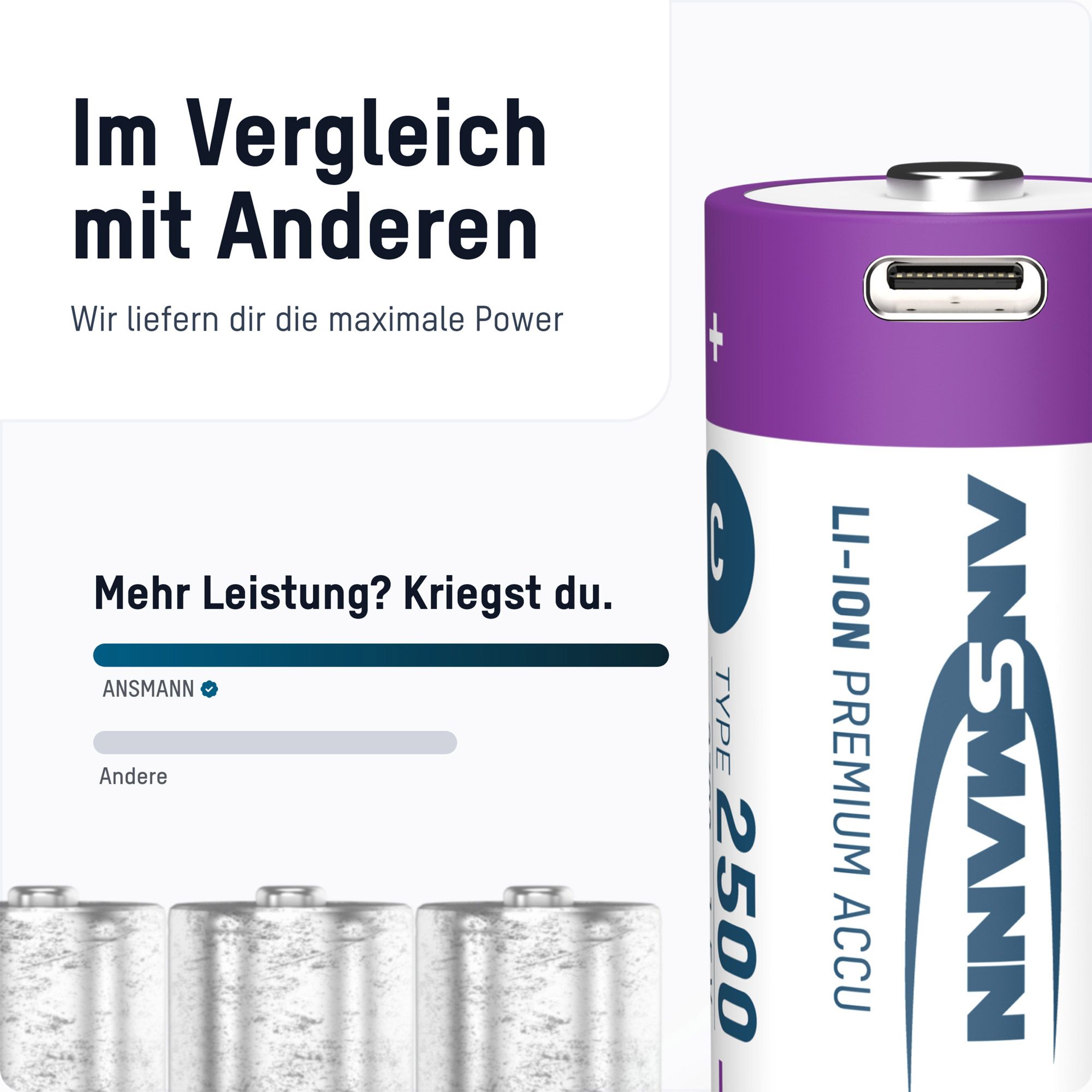 Ansmann 1313-0004 - Wiederaufladbarer Akku - C - Lithium-Ion (Li-Ion) - 1,5 V - 2 Stück(e) - 2300 mAh