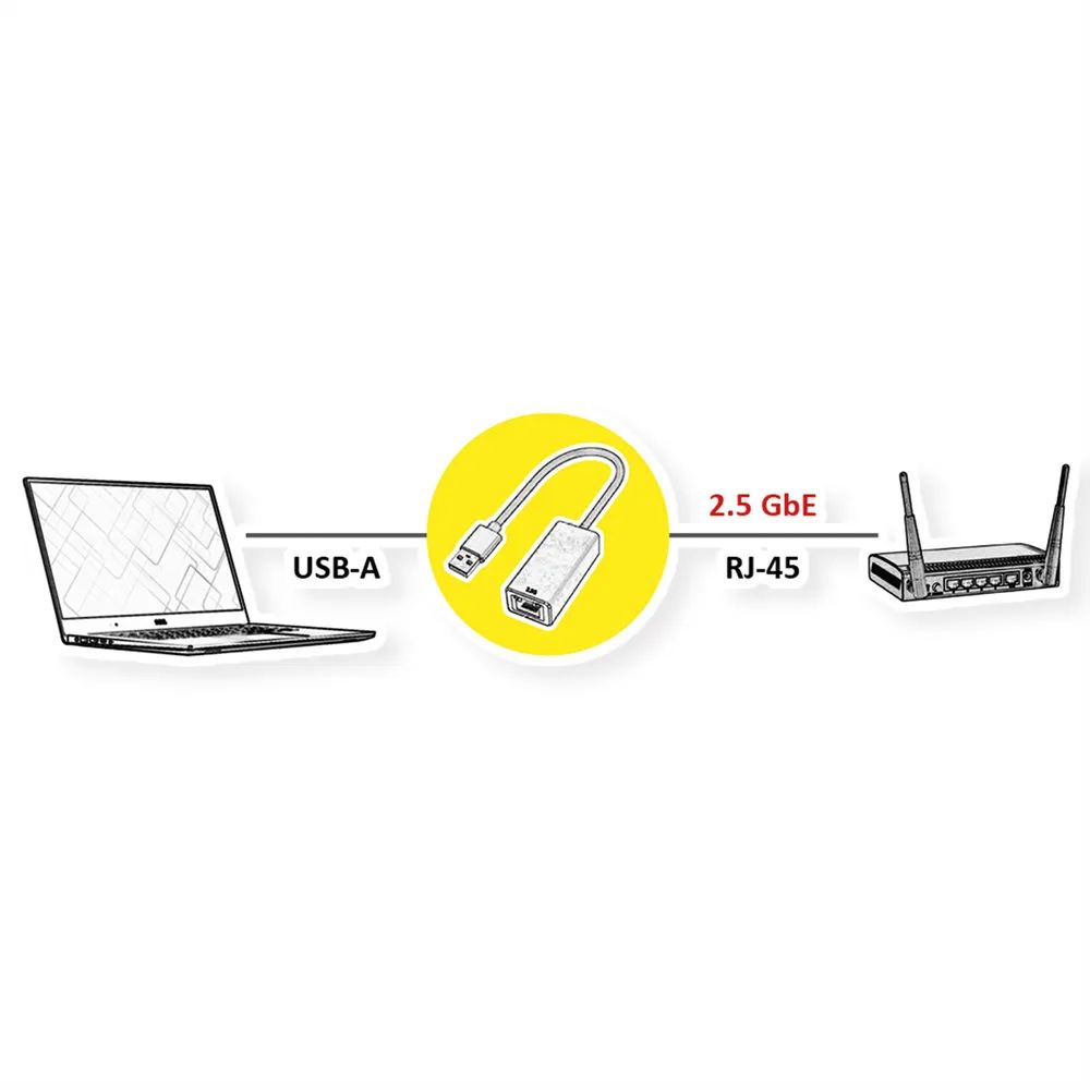 VALUE USB 3.2 Gen 1 Typ A, zu 2.5-Gigabit-Ethernet Konverter