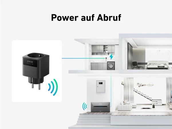 Anker Innovations Anker SOLIX Smart Plug 1pc