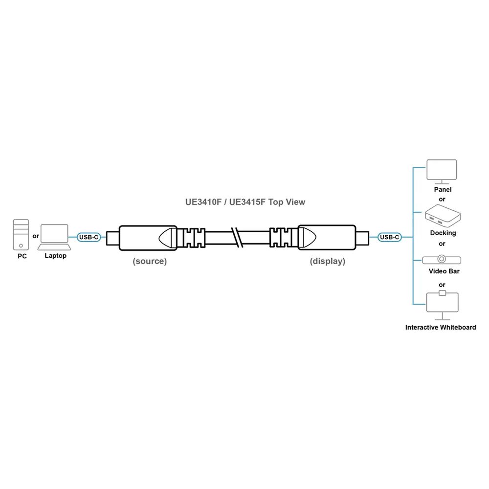 ATEN UE3415F akt. opt. Ult. HD Kabel mit USB-C - Kabel - Digital/Daten