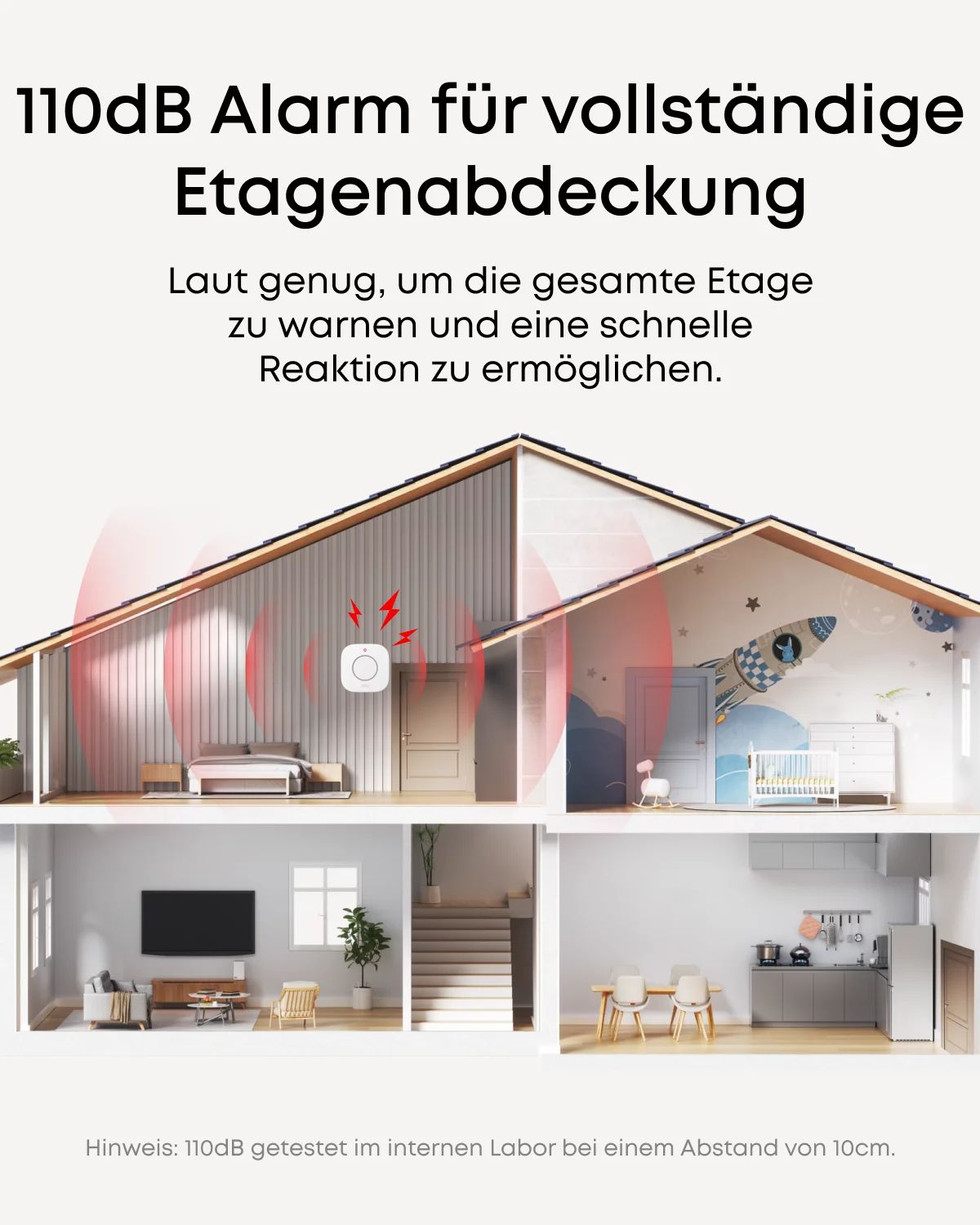 eufy Innensirene E20