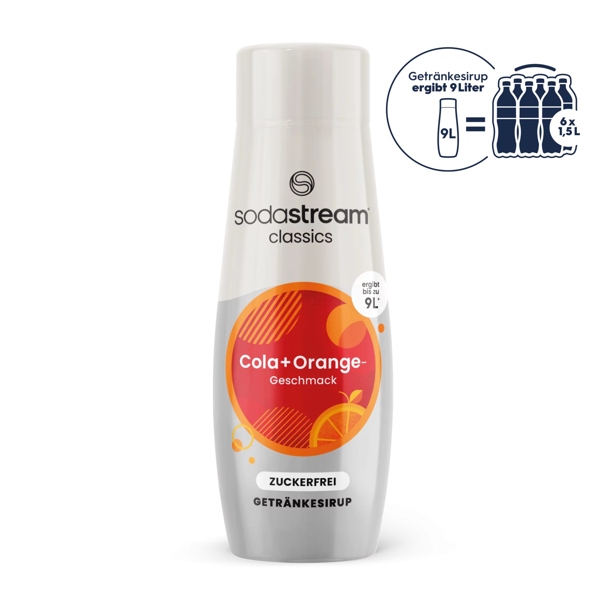 SodaStream Cola + Orange ohne Zucker Sirup 440ml  