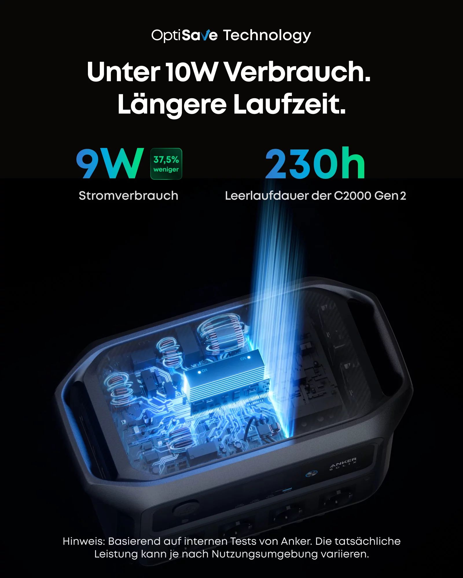 Anker SOLIX C2000 Gen 2 Portable Power Station
