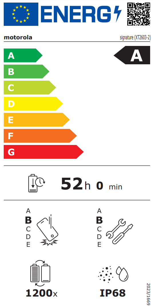 Motorola Signature 16/512GB, Pantone Carbon