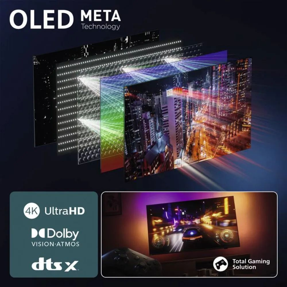Philips 65OLED950/12