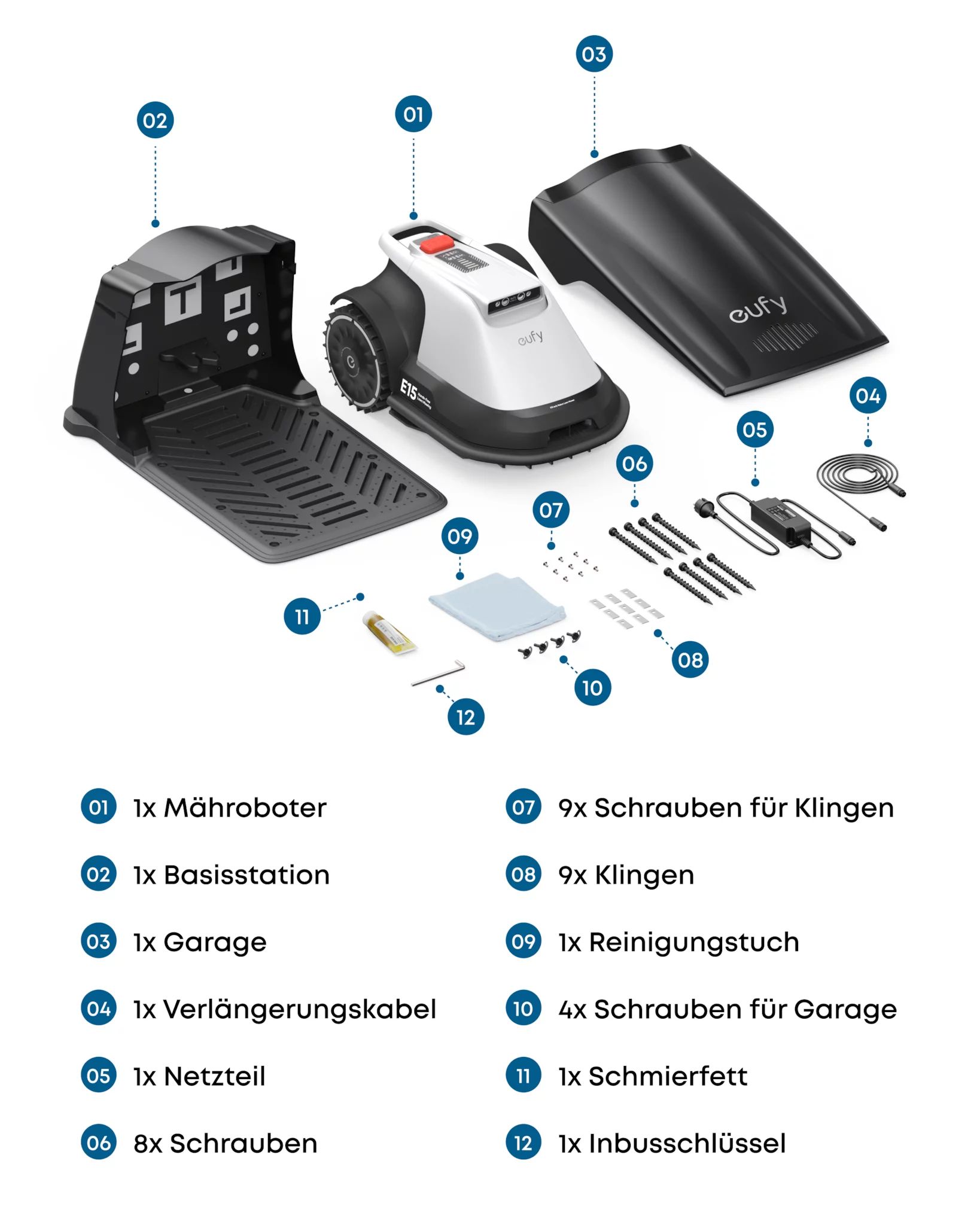 eufy Mähroboter E15