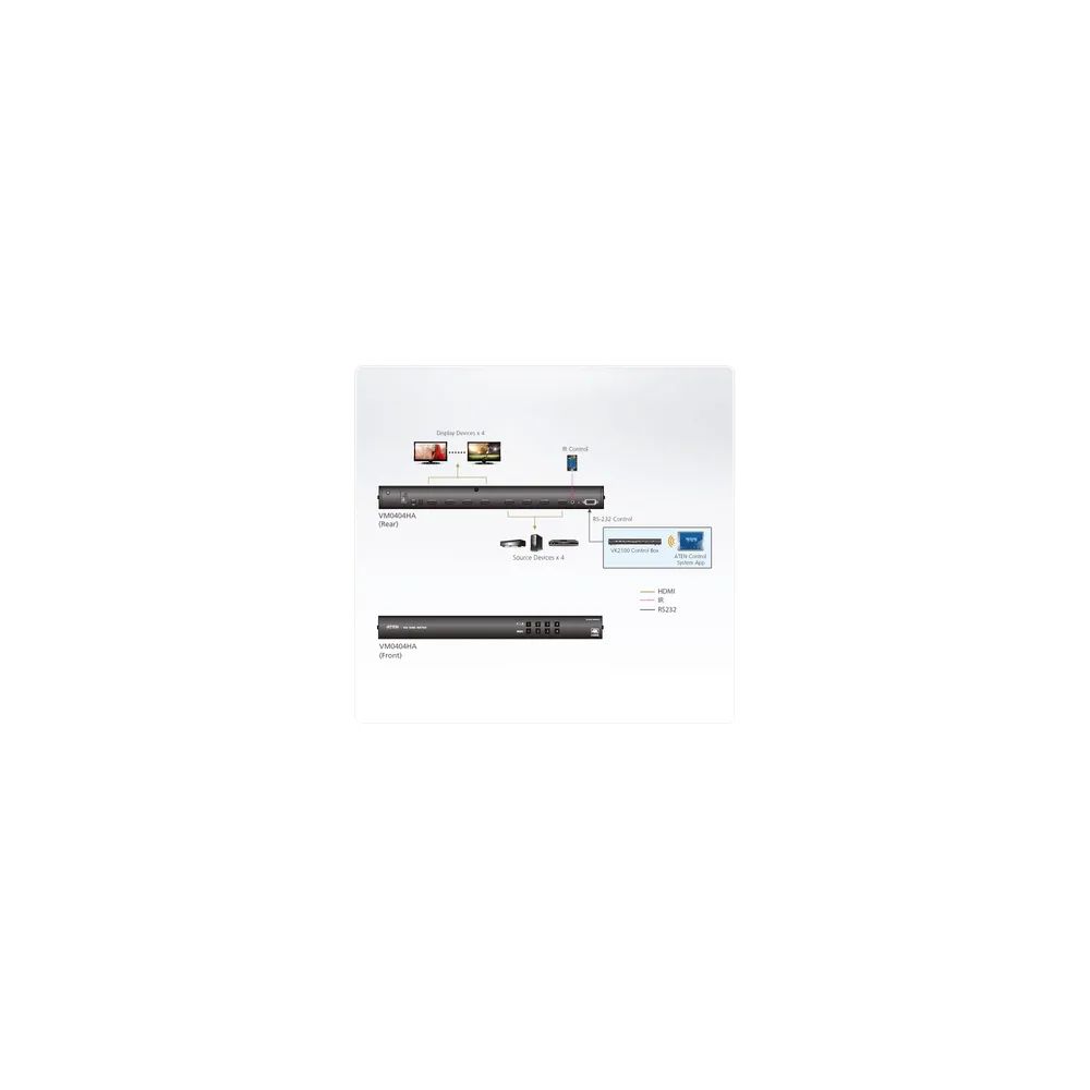 ATEN VanCryst 4 x 4 4K HDMI Matrix Switch VM0404HA