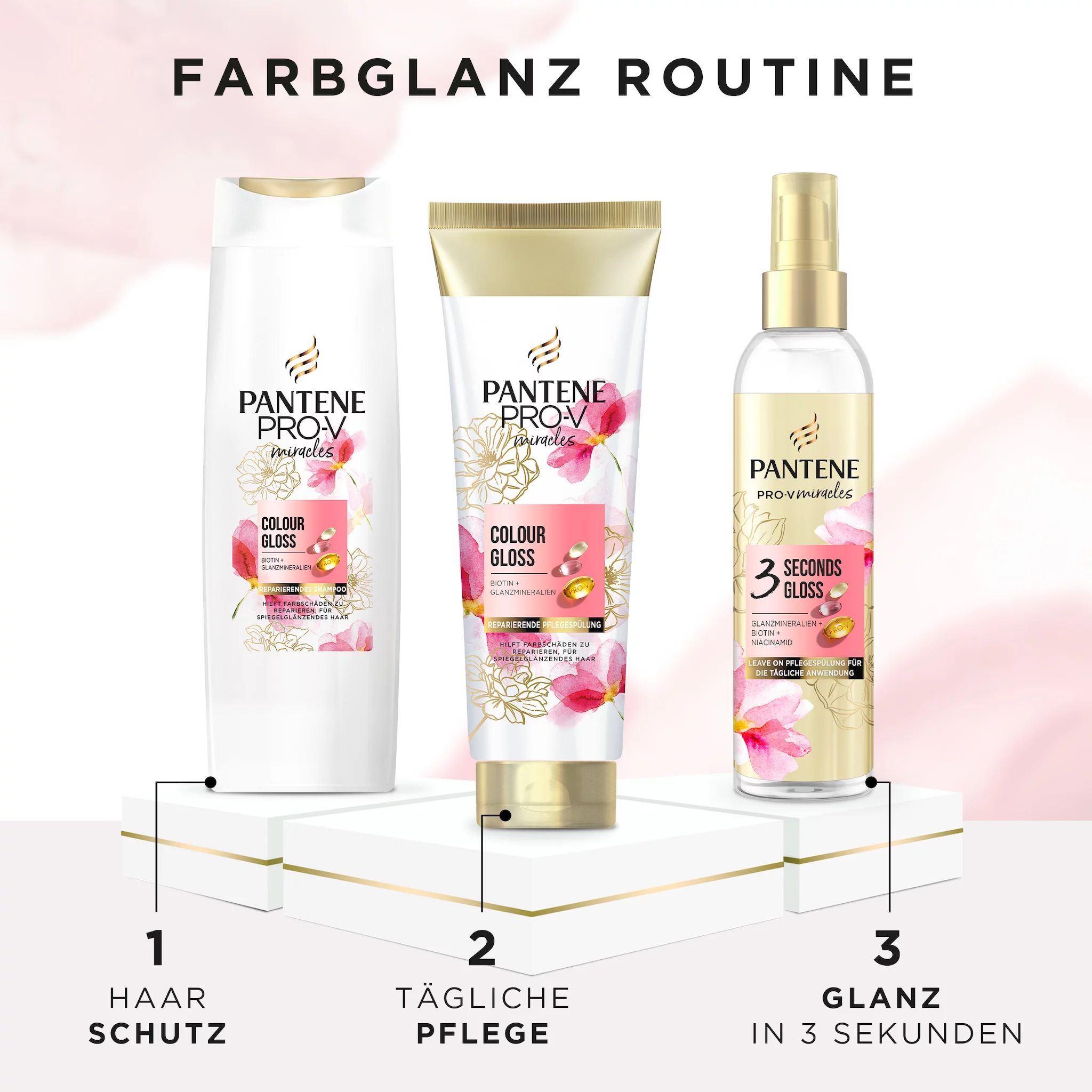 Pantene Pro-V Miracles Colour Gloss 