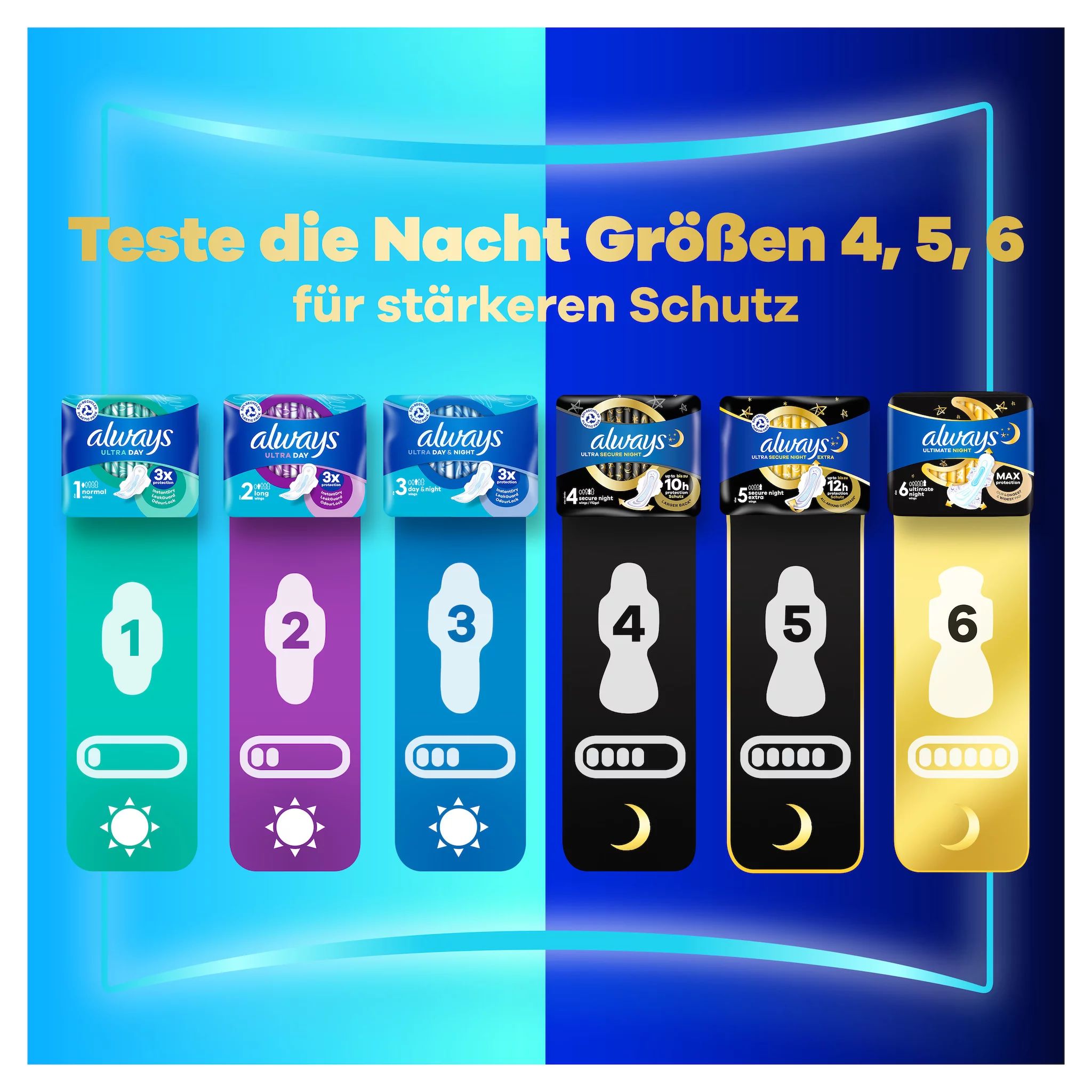always Ultra Binde Night mit Flügeln 