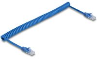 Delock Netzwerkkabel - RJ-45 (M) zu RJ-45 (M)