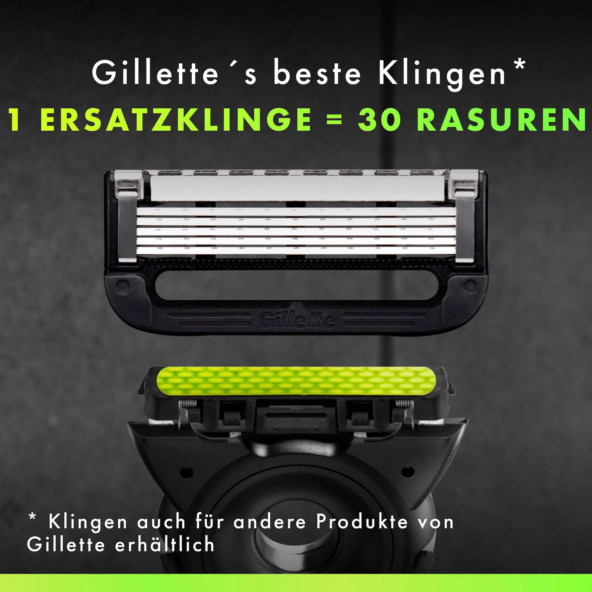 Gillette Labs Geschenkset "UEFA Champions League"