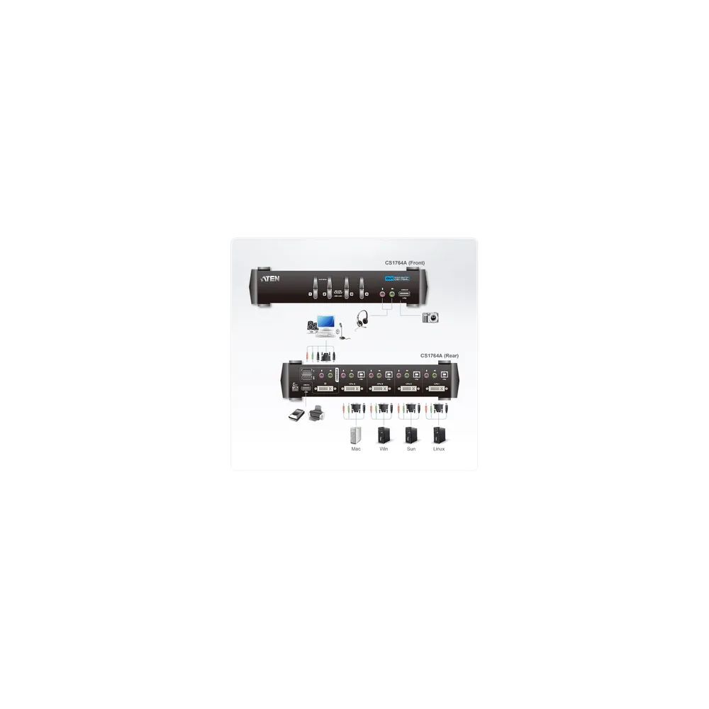 ATEN CubiQ CS1764A - KVM-/Audio-Switch - 4 x