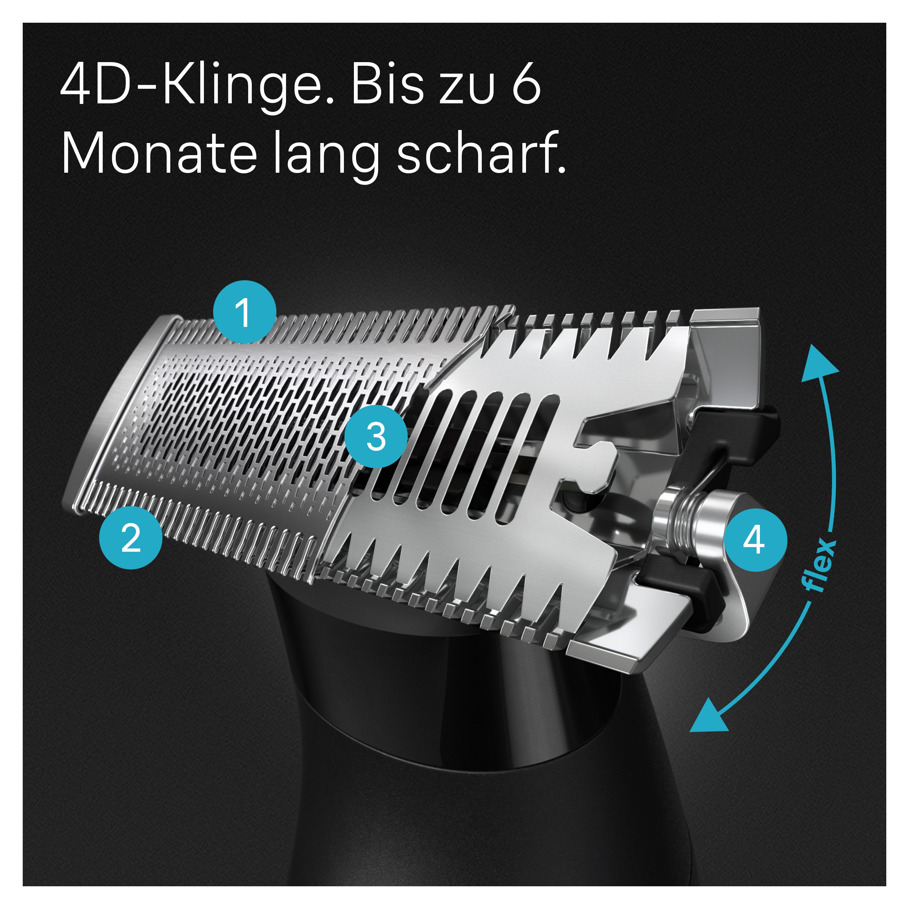 Braun Series XT5200 Face + Body + Travel