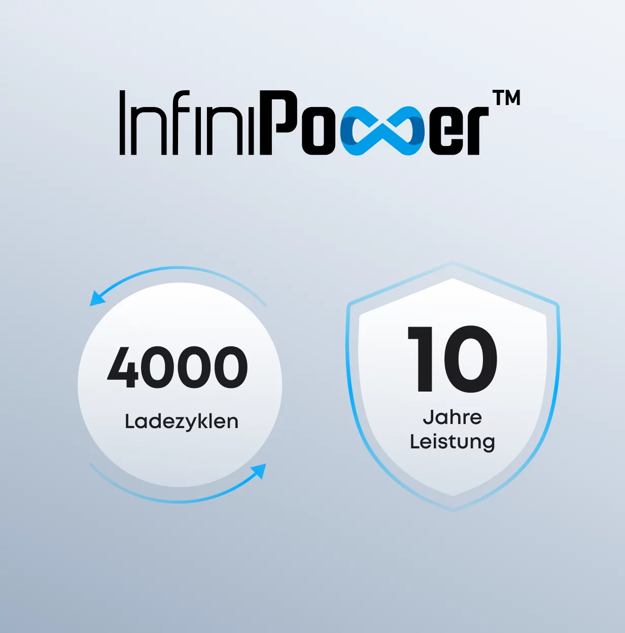 Anker SOLIX C1000 Powerstation Gen 2 