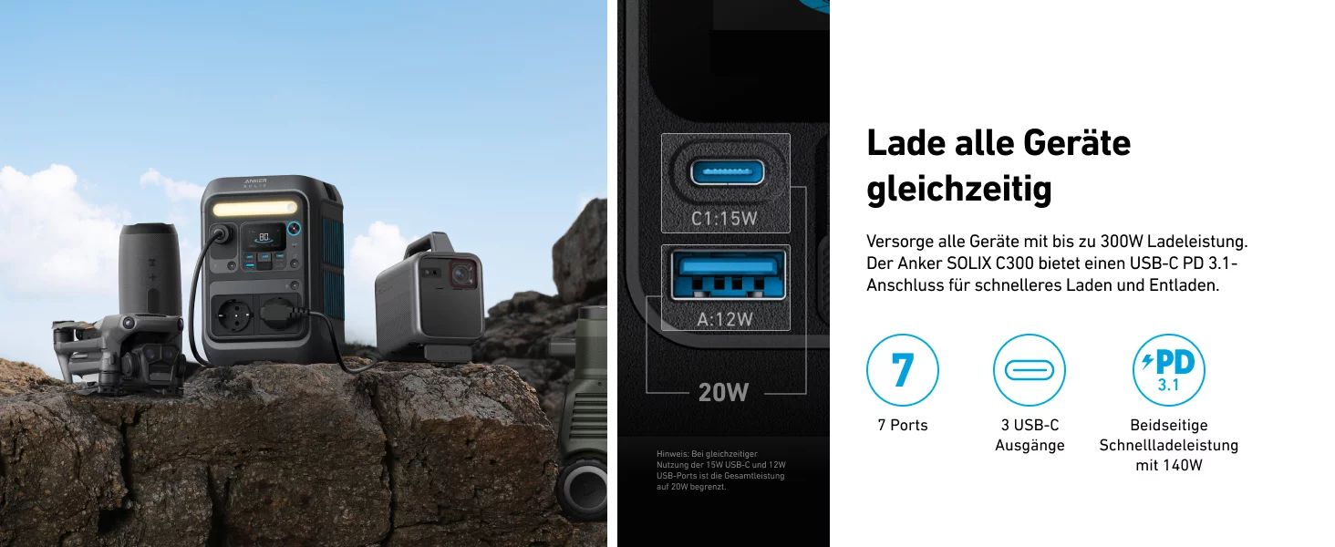 Anker Innovations SOLIX C300X DC+ PS60 Faltbares Solarpanel