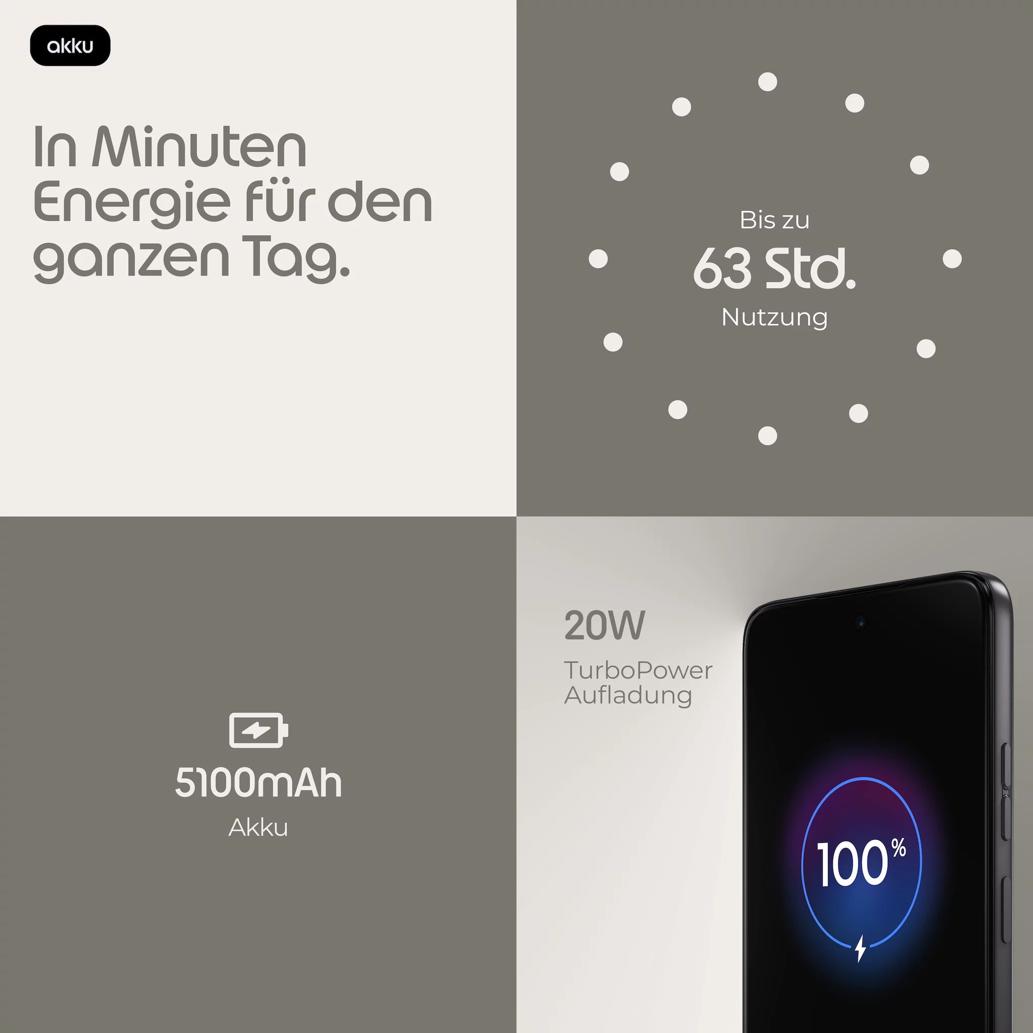 Motorola Moto G37 128GB/4GB PANTONE impenetrable